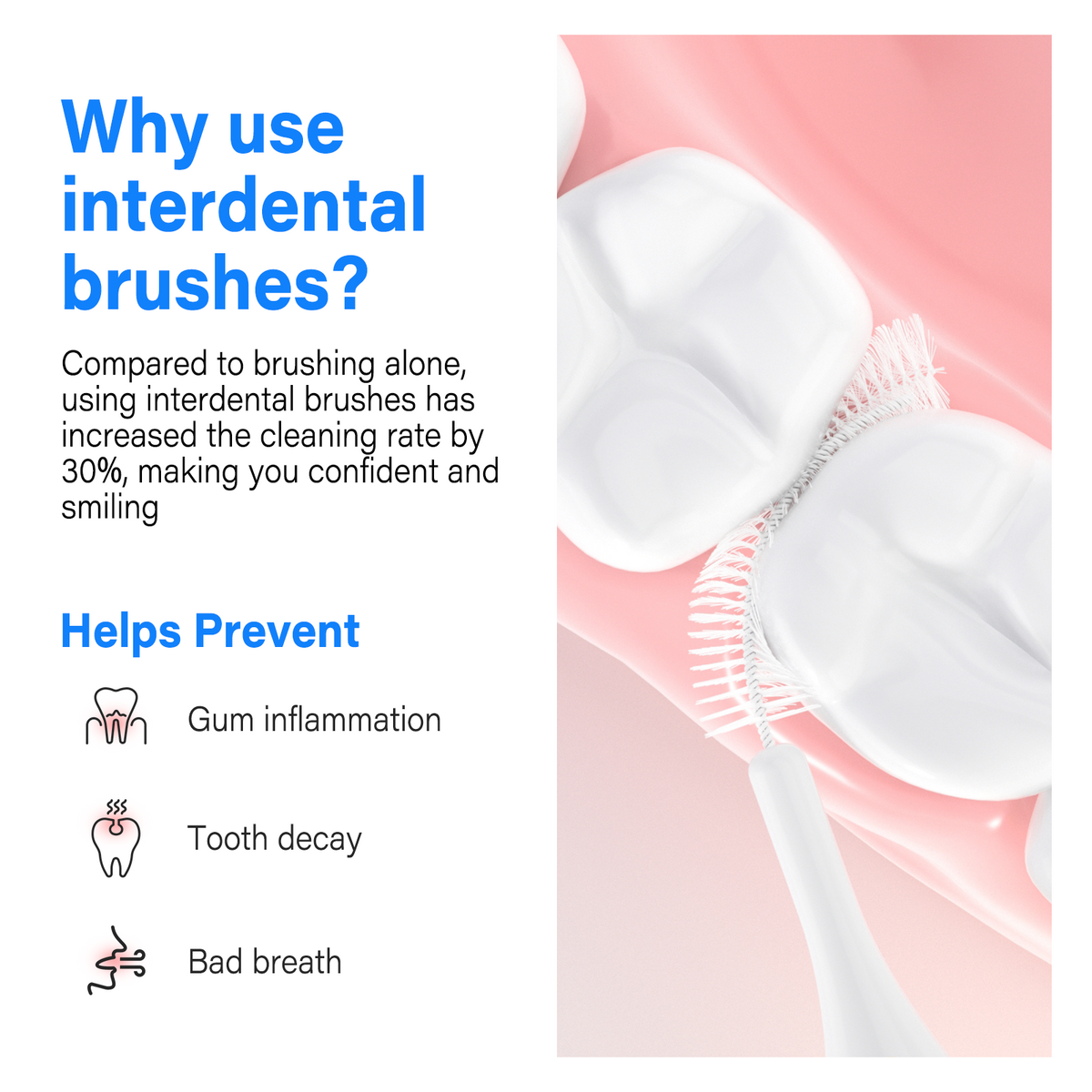 TeethMate™ -  Interdental Brush 1.0mm