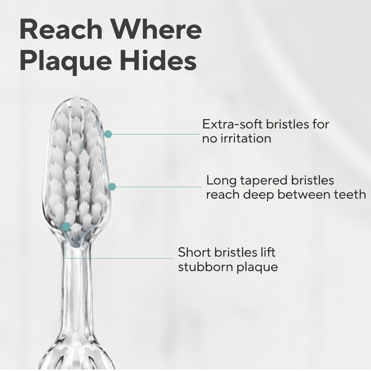 DR.CLEAN™ Extra Soft Toothbrush - 0.18mm Gentle Deep Clean for Sensitive Teeth & Gums