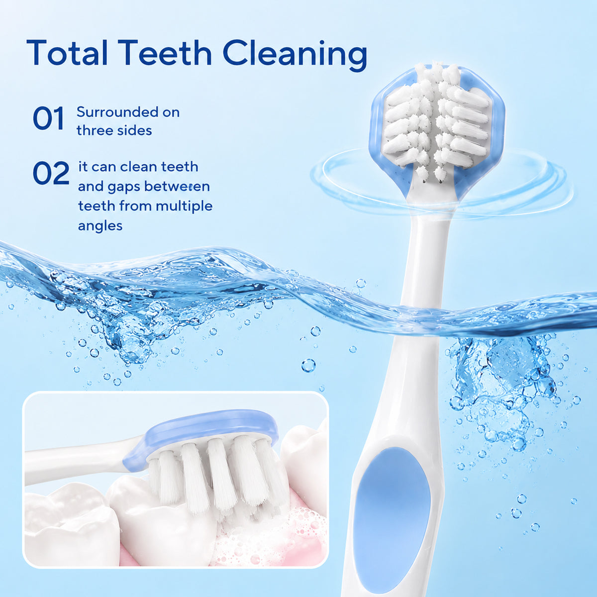 DR.CLEAN Adult 3-Sided Ultra Soft Toothbrush (360° Deep Cleaning)