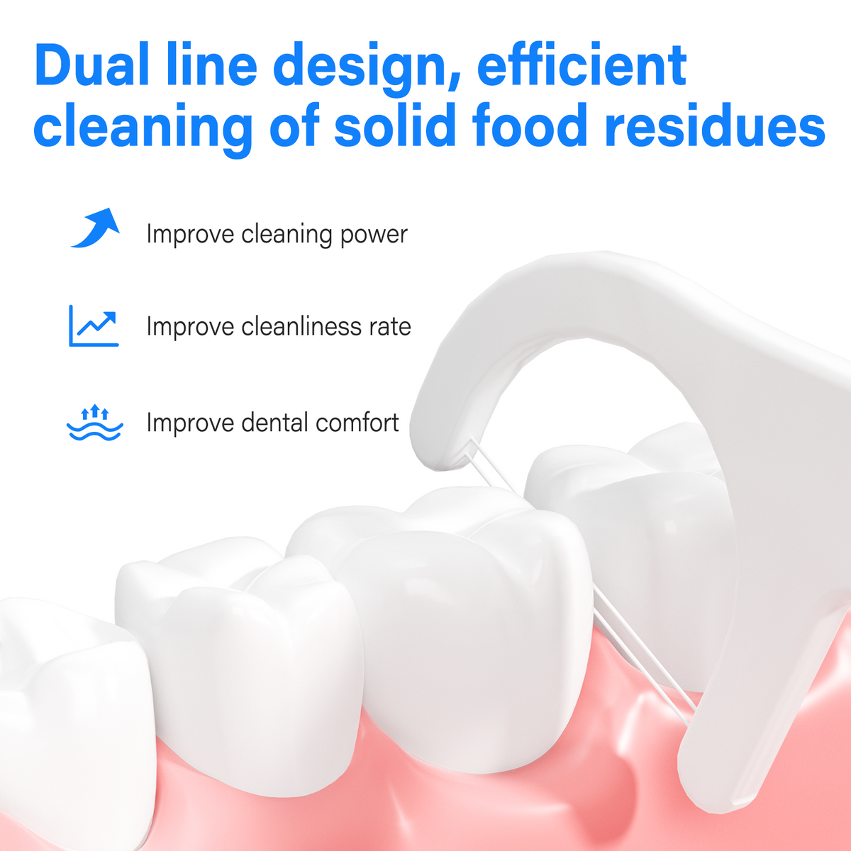 Oral Care Kit