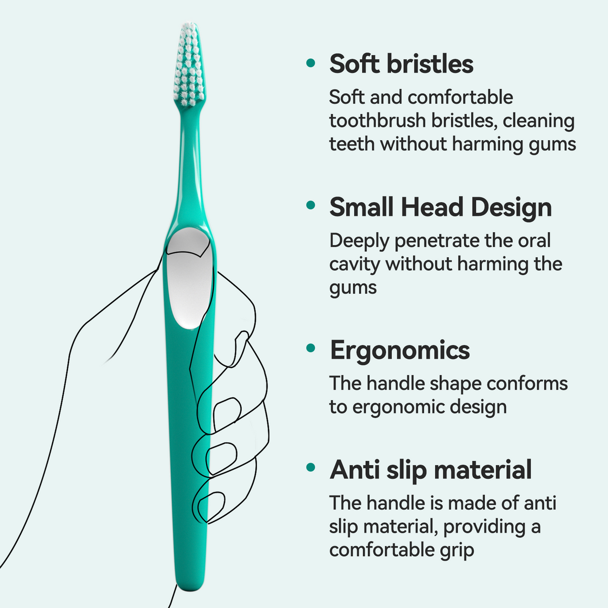 DR.CLEAN™ Ultra Soft Toothbrush for Sensitive Gums (0.18mm Micro-Bristles)